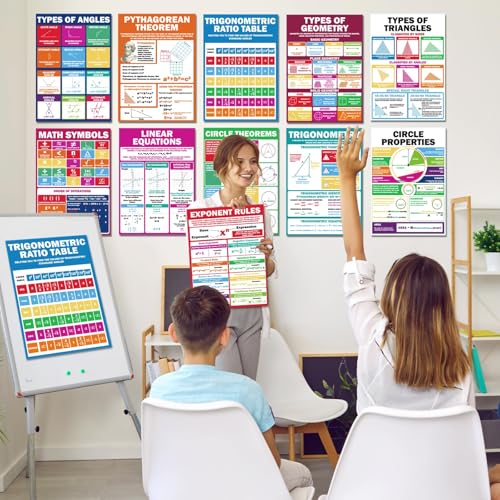 Image of EggSun 16 Pcs Math Posters for School Classroom Decorations, 11 x 16in Poster Charts for Teachers Primary Middle High School Supplies Education Classroom Bulletin Board Wall Decor