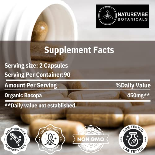 Naturevibe Botanicals Bacopa Capsules Premium 180 Veg Capsules | Herbal Supplement | 450 Mg Per Serving | Made With Organic Herb Brahmi Powder #TOP1