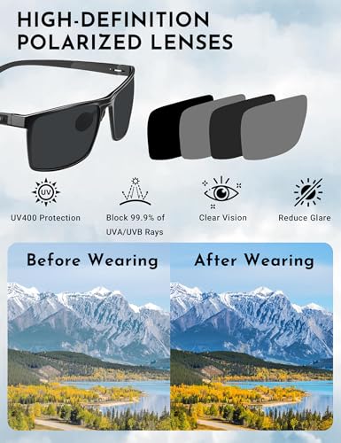 Image of BIRCEN Polarized Anti-Glare Sunglasses for Men: Lightweight Metal Wrap around Sun Glasses UV Protection for Driving Fishing