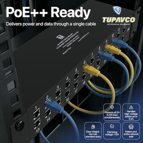Image of 24 Port Rackmount Ethernet Surge Protector - Compatible with PoE++ and Gigabit - Tupavco TP224