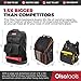 Tool Backpack Heavy Duty Jobsite Backpack - 1680D Ballistic Nylon Polyester Reinforced Water Resistant Electrician Tool Bag - Larger Size Than the Rest - Hard Molded Bottom | by Olsa Tools