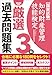 知的財産管理技能検定3級厳選過去問題集