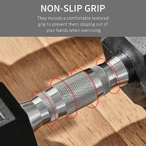 Adjustable Dumbbells Set of 2