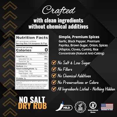 Shake to Elevate No Salt Seasoning | All-Purpose Seasoning | Bold Flavor | BBQ Dry Rub | Heart Healthy | Diet Friendly | No Chemical Additives | No Preservatives | No Artificial Colors | All Natural Ingredients Listed (Standard Shaker (8.4floz), Founder's Blend (Original Flavor))