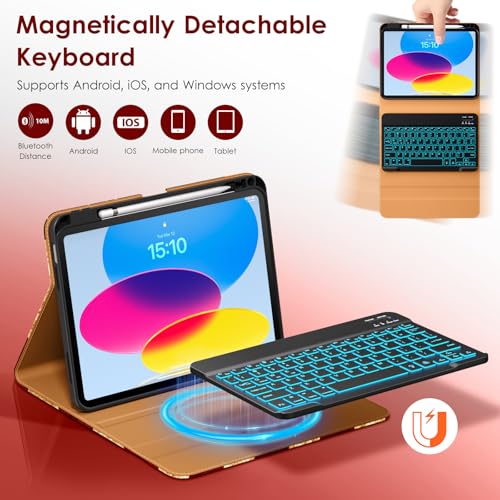 Image of DTTO for iPad 11th (A16) / 10th Generation Case with Keyboard (2025 /2022), 7 Colors Backlit Wireless Detachable Keyboard Leather Folio Cover with Pencil Holder & Pocket, US Flag
