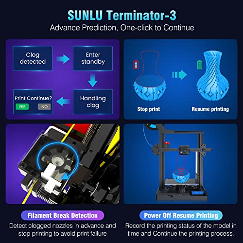 Sunlu T3 Fdm 3D Printer, 250Mm/S High Speed Terminator 3 3D Printer, Clog Detection During 3D Printing, Fully Silent Motherboard, Auto Leveling, Quick Install, Print Size 8.66X8.66X9.84 Inch #TOP3
