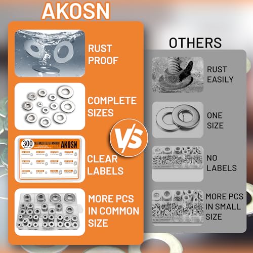 image for AKOSN Stainless Steel Flat Washers Assortment Kit, SAE 304, 300-Piece 