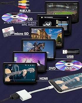 【値下】新品G-FACTORY11.6インチDVD内蔵モニター+ロングブラケット Amazon | G-FACTORY リアモニター用ロングブラケット センター