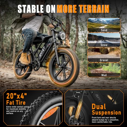 AMYET G60 1000W Commuter Ebike