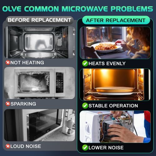 OM75P-21-ESGN Microwave Magnetron Compatible with Samsung Microwave ME SMH Series, 2450MHz Microwave Magnetron, Replaces Parts AP4502427,PS4251316, Fix Microwave Not Heating, No Heat Problems by Aurvest - Used condition - Image 7