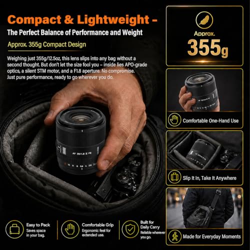Image of VILTROX APO AF 35mm F1.8 II EVO Lens for Sony FE-Mount | APO, F1.8 Large Aperture, 12.5oz Lightweight, STM Autofocus, 63 angle of view, 58mm Filter Thread, 0.43m / close focus
