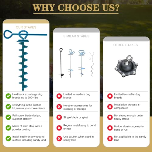 Image of Eurmax USA 2-Pack Heavy Duty Dog Tie Out Stake, No-Tangle In Ground Anchor Runner for Large Dogs up to 210 Lbs - Perfect for Yard, Beach and Camping (Large,Navy Blue)