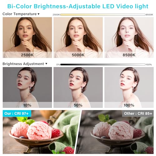 2 Pack Led Video Light Panel Lighting Kit with Barn Doors, 8000mAh Rechargeable Camera Light, 2500K-8500K Photo Light for Outdoor Indoor Photography Live Streaming Zoom Calls Video Recording by Unicucp - Image 5
