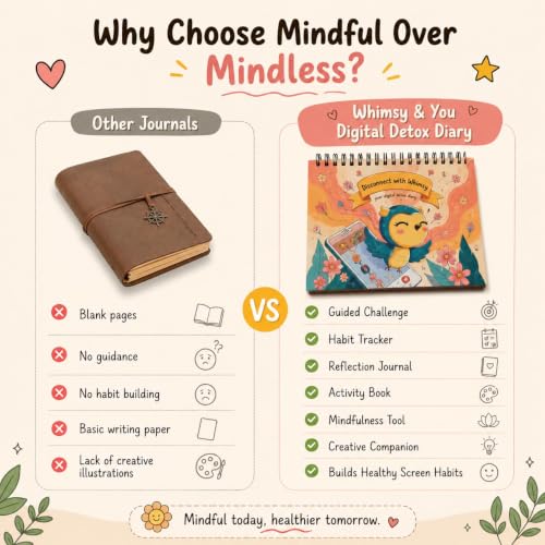 Image of 4-Week Digital Detox Diary for Kids, A5 Screen-Time Journal