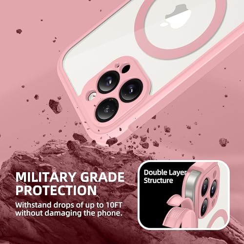 Coque iPhone 13 Pro Max MagSafe pour éviter les bris d'écran et regards - 7