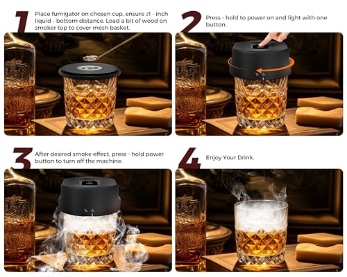 Electric Whiskey Smoker Kit with Lighter, 4 Reusable Ice Cubes, 6 Flavors Wood Chips,Cocktail Smoker Kit with USB Charging,Old Fashioned Smoker kit, Gifts for Men,Dad,Husband-Bar Sets