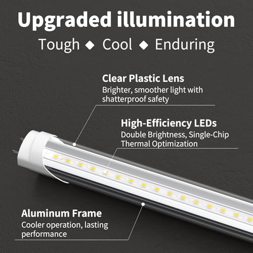 Image of 16-Pack Fluorescent Light Bulbs Replacement 4FT, T8 LED Bulbs 4 Foot Type A+B, 24W (65W Equivalent) 3200LM, 5000K Daylight, 48 Inch Tube, F32T8 or F40T12 LED Replacement, Non-Dimmable