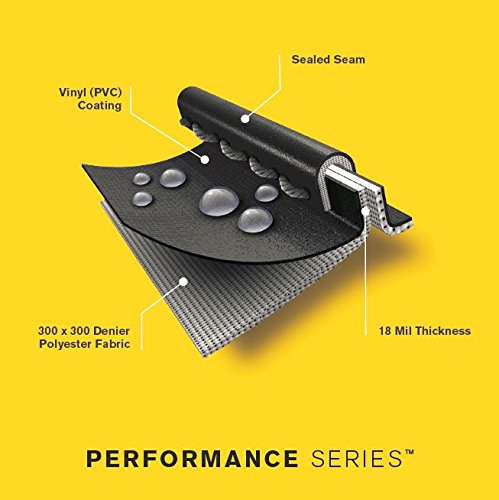 Char-Broil 463673519 Performance Series 2-Burner Cabinet Liquid Propane Gas Grill, Stainless Steel & Performance Smoker Cover, Grill Small #TOP6