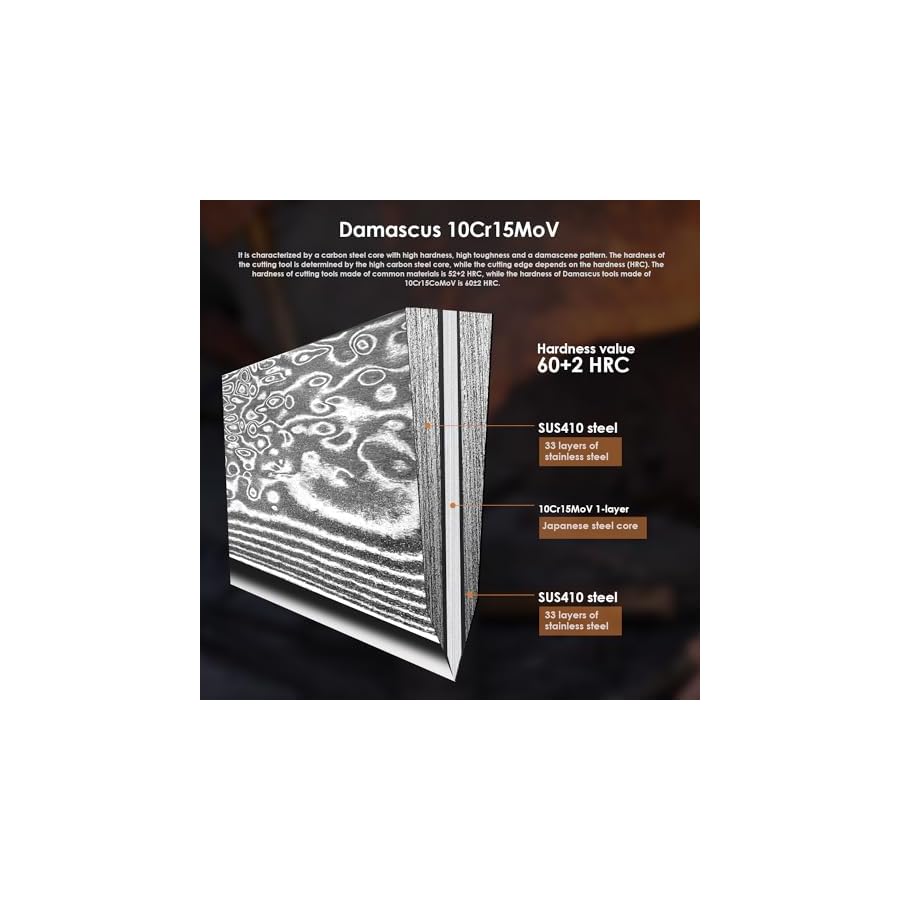 Kuwata-Chef-Knife-Set-3PCS-Professional-VG10-Damascus-Steel-Kitchen-Knife-Set-with-G10-Ergonomic-Color-Wooden-Handle-Cooking-Knife-Set-Elegant-Gift-Box-for-Home-Restaurant Kuwata Chef Knife Set, 3PCS Professional VG10 Damascus Steel Kitchen Knife Set with G10 Ergonomic Color Wooden Handle, Cooking Knife Set Elegant Gift Box for Home Restaurant