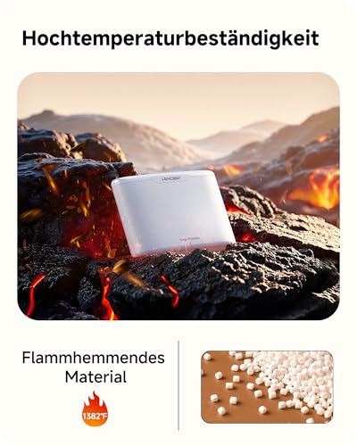 LENCENT Flaches USB C Ladegerät Slim Wandladegerät Netzteil 4-Port Charger dünner Ladestecker Mehrfach Stecker Kompatibel mit iPhone 17/16/15 Series, iPad, Handy, Tablet