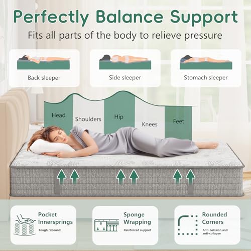 Image of Twin Hybrid Mattress 12 Inch, Colchones Twin 12 In Plush Hybrid Mattress