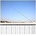 LZH FISHING Cañas de Pescar 8-15 Metros, Cañas de Pescar Telescopicas Carpa,10m