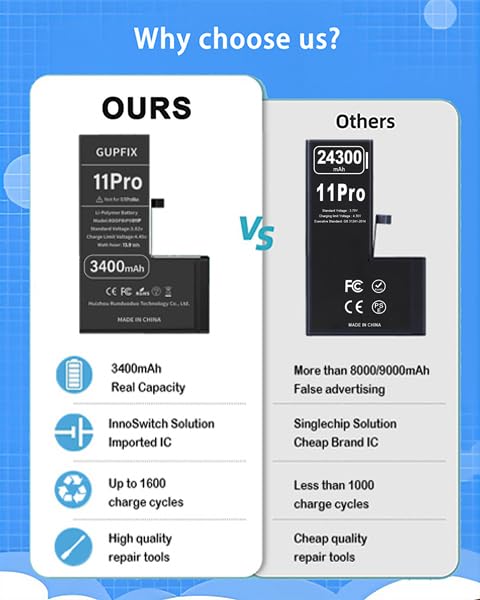 Image of Battery for iPhone 11Pro with Full Remove Tool Kits