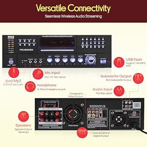 Pyle 4 Channel Bluetooth Home Amplifier - Front Loading DVD/CD Player - 3000W Peak Stereo Receiver - 2 Mic Inputs w/ Echo, FM Radio, Optical In, USB, RCA, Composite, LED Level Meter, Rack Mount - PD3000BA — photo 3 of 6