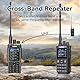 Radtel RT-880G GPS APRS 10w Amateurfunk Walkie Talkie Tragbares CB-Radio 1024 Kanäle HF SSB Rx mit Cross-Band-Repeater, 2,4-Zoll-Farbdisplay mit Programmierkabel SW/MW-Antenne