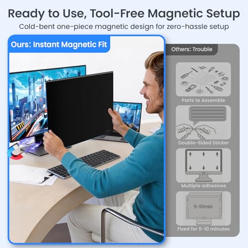 Image of Magnetic 32 Inch Privacy Screen Filter for Computer monitor 16:9 Aspect Ratio,Removable Anti Blue Light shield with Eye Protection,Hanging Anti-Spy Protector PC