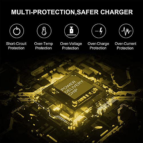 45W 65W Usb C Laptop Charger For Dell Latitude 5285 5289 5290 7212 7275 7285 7290 7390 7420 Dell Xps 13 9350 9360 9365 9370 9380 Chromebook 3100 3400 5190 La65Nm190 Ha65Nm190 Da65Nm190 Power Supply #TOP4