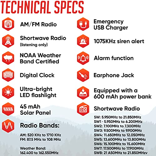 Emergency Noaa Weather Radio With Am/Fm And Shortwave Radio Bands: Hand Crank, Solar Or Battery Powered, Portable Power Bank, Solar Charger & Flashlight - Rechargeable, Headphone Jack And More! #TOP2
