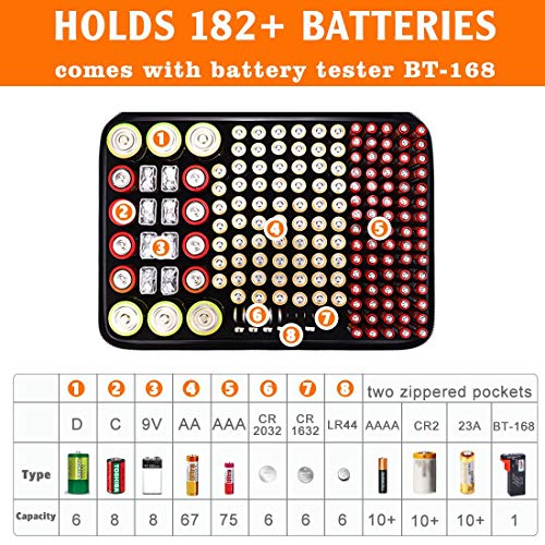 Docsafe Fireproof Battery Organizer Storage Box,Fireproof Waterproof Carrying Case Bag Holder,Safe Storage Holds 200+ Batteries Aa Aaa C D 9V thumb #3
