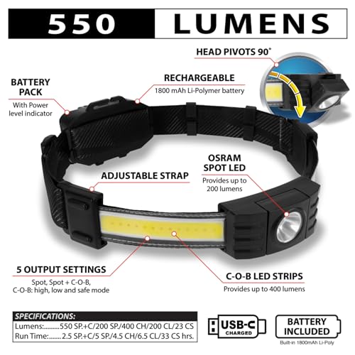 Lampe frontale W2682-550LM Performance Tool pour camping running
