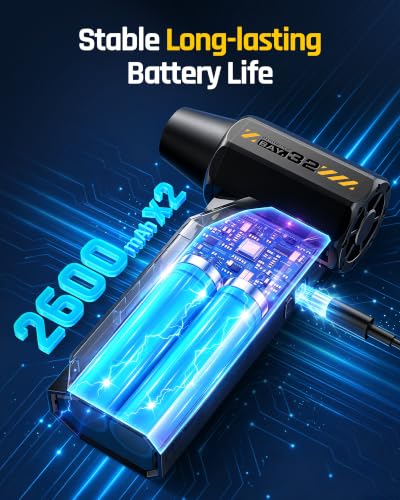 Compressed Air Duster, 150000 RPM Electric Air Duster,LED Display&Light | 80 M/S, Brushless Motor, Cordless, Lightweight, 4-Gear Adjustable, 5 Nozzles, Fast Charging for PC/Keyboard/Home/Outdoor/Car - image 7