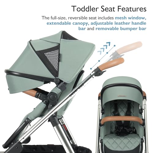 Image of RX Luxury 3-in-1 Baby Stroller Toddler Stroller with Basket & Organizer