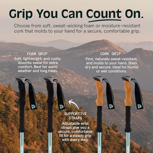 Retrospec Solstice Trekking Poles for Hiking - Camping Essentials with Adjustable Height 26-54in - Lightweight Aluminum Walking Sticks with Cork & Foam Grips & Quick-Lock System - Collapsible Design - image 6