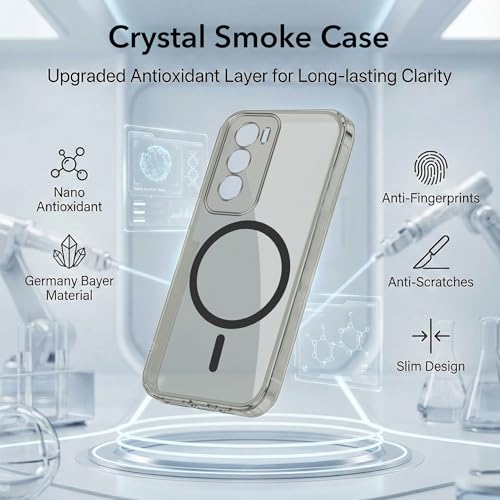Image of Jkobi Lifetime Anti-Yellow MagSafe Compatible Clear Back Cover Case for Oppo Reno12 5G | Oppo Reno 12 5G (Sleek Hard Crystal | Shockproof and Camera Protection)