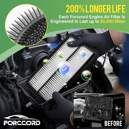 Image of Cabin & Engine Air Filter Combo for Honda Accord V6 2013-2017 | for Acura TLX V6 2015-2020, Replace#CF10134,172205G0A00,Air Filter Kit Replacement Car Accessories