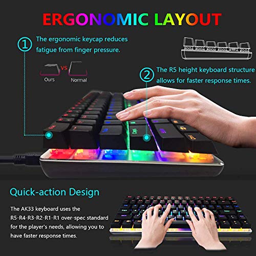 Tastiera Meccanica da Computer Gaming, USB Cablata 82 Tasti Anti-Ghosting Blue Switch Tastiera Gioco Arcobaleno Multicolore Illuminata Backlit, Mechanical Keyboard Compatta Ergonomica Nero
