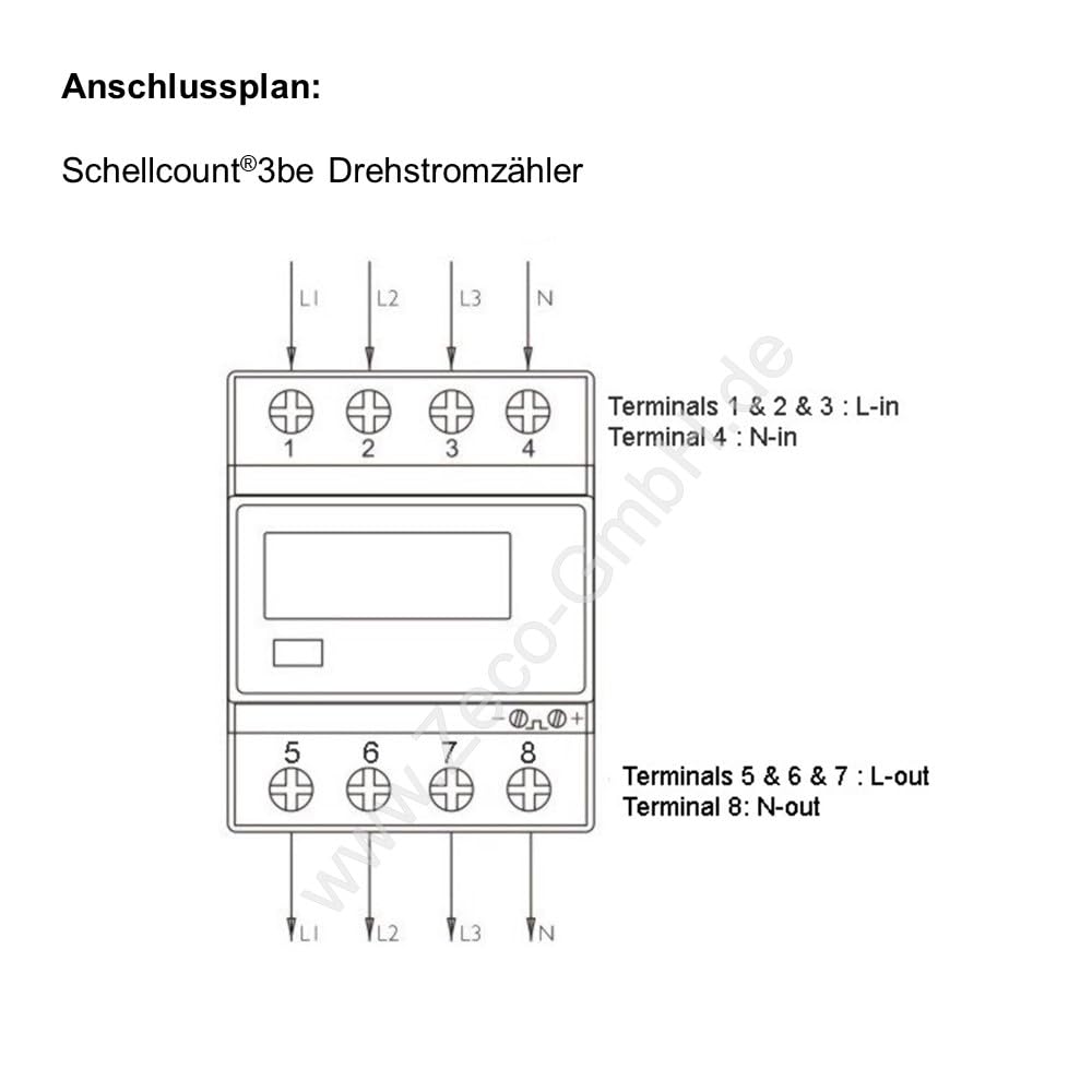 Stromzähler für Hutschiene mit Tageszählwerk (rückstellbar) und Lastanzeige, Drehstromzähler 100A, 3,9TE, S0, digital LCD beleuchtet, (Grün)