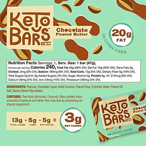 Keto Bars The Original High Fat, Low Carb, Ketogenic Bar. Gluten Free thumb #1