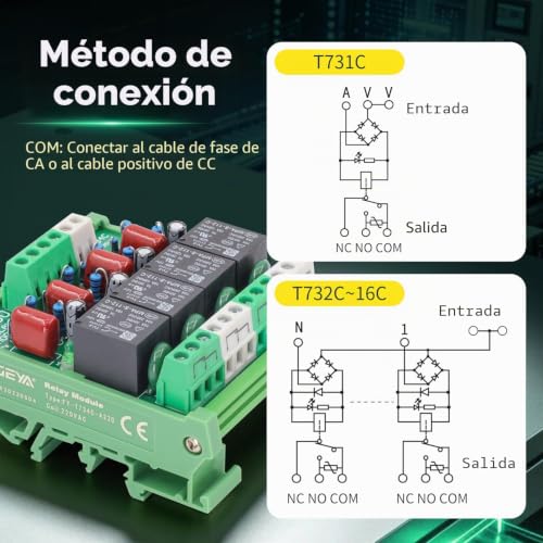 Módulo de relé de 4 canales para solucionar la falta de espacio en carril DIN 3