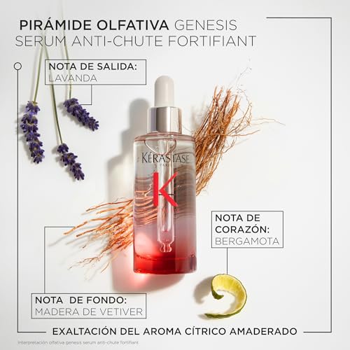 Kérastase Genesis, Sérum Anti-Caída, Fortalecedor Diario, Enriquecido con Raíz de Jengibre, Cafeína y Arginina, Para Cabello Débil o Frágil, Sérum Anti-Chute Fortifiant, 90 ml - imagen 7