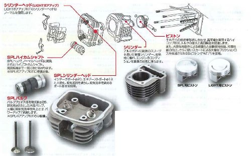専用出品☆台湾JCC製ディオ用54.5mmピストンキット＋ガスケット2セット Jcc-オーディオピストンキット54mm,54.5mm,ビッグボア