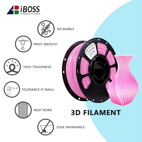 Image of iBOSS Fresh Dual Pink White 3D Printer PLA+ Filament 1.75 + /- 0.02mm, 2 in 1 Muticolor Filament PLA Plus Printing 3D Print Filament 1KG(2.2LBS) Spool for FDM 3D Printers（Pink White ）