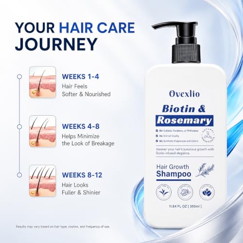 Image of Hair Growth Shampoo with Biotin & Rosemary for Thinning Hair for Women, Anti Hair Loss Shampoo, Natural Thickening Formula, Sulfate Free with Comb, 11.84 fl oz