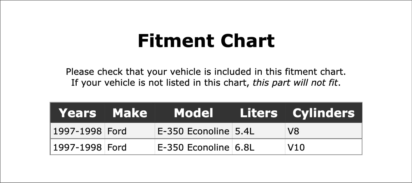 Spark Plug Thread Repair Kit Compatible With Ford E-350 Econoline 1997 1998 PC-835119