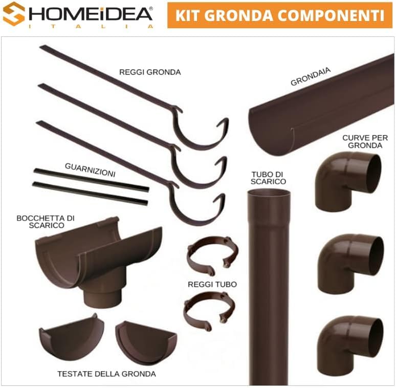 Homeidea Kit Grondaia Universale in PVC per Casette in Legno a Doppia Falda – Completo di Tubi, Curve e Accessori 620cm Singola