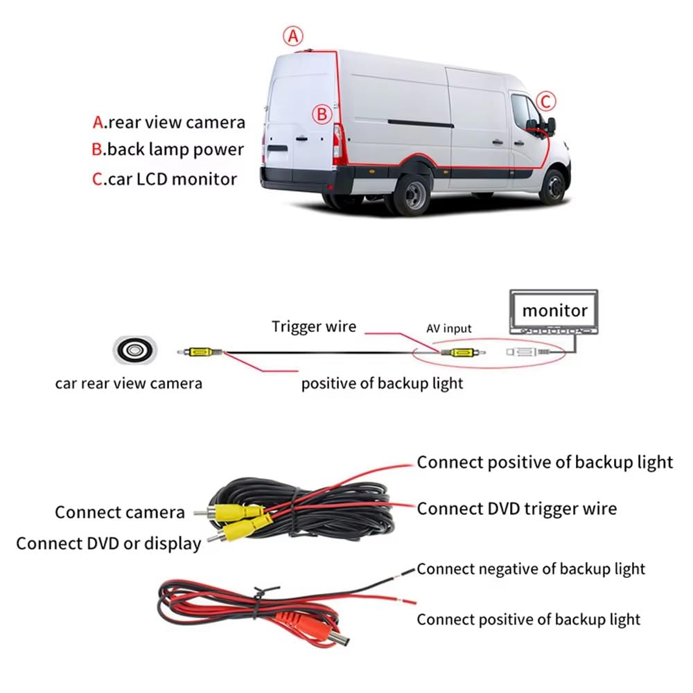 Rückfahrkamera Für Benz Für Viano Für Vito W639 Van 2003-2014 Objektiv HD CCD Auto Bremslicht Rückansicht Kamera